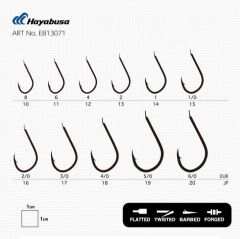 Hayabusa HFKS 130 Kısa Pala Dövme Çupra İğnesi 15li Paket Black Nikel