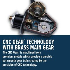 Penn Slammer IV Spining Olta Makinesi