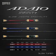 Rapala Adajo İnfinity Slow Jig Kamışı