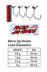 Nomura NM90101504 Micro LRF Jig Head 3lü Paket İğne:4no 15gr