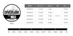 Gosen Diver-X BK Bot Game PE 4 Örgü 300mt Black Line