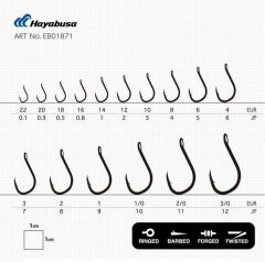 Hayabusa HCHN 018 Delikli Papağan Olta İğnesi Black Nikel